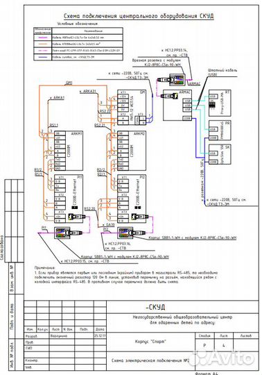 Проектирование/монтаж систем видеонаблюдения
