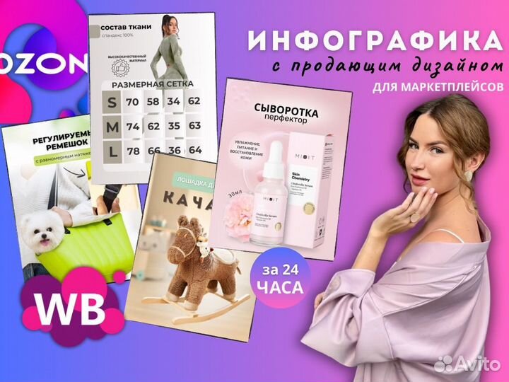 Инфографика для маркетплейсов