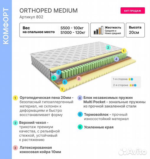 Матрас от производителя 180х200