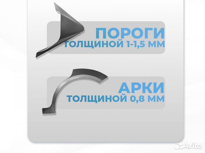 Ремонтные пороги и арки Ваз LADA Кировград