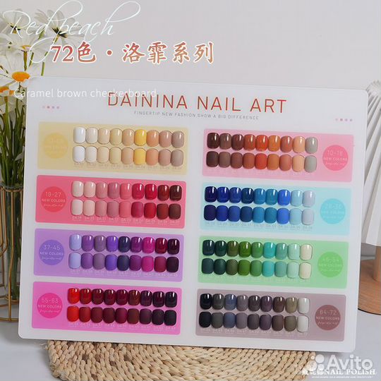 Набор гель лаков