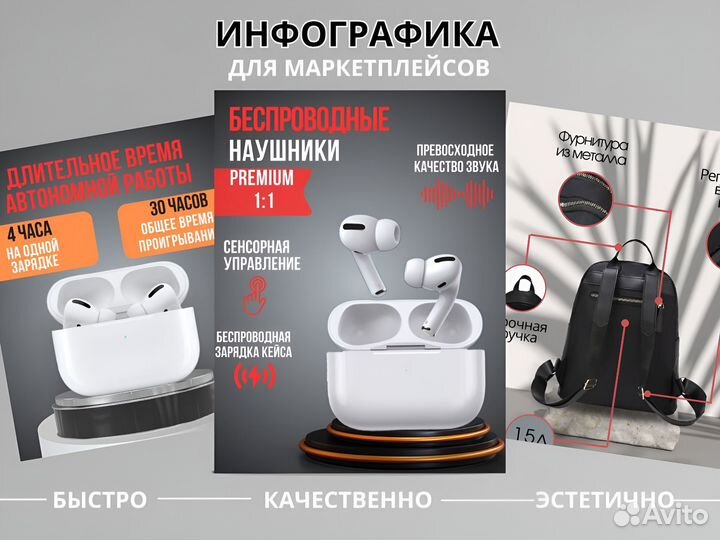 Дизайнер инфографики для маркетплейсов