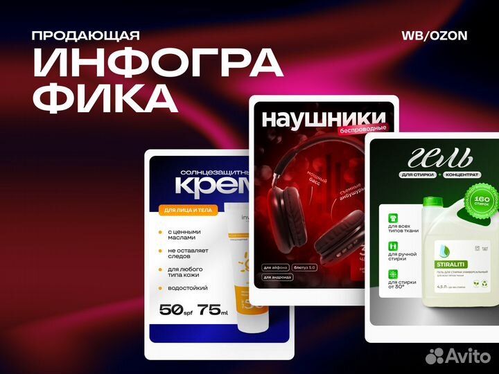 Инфографика для маркетплейсов