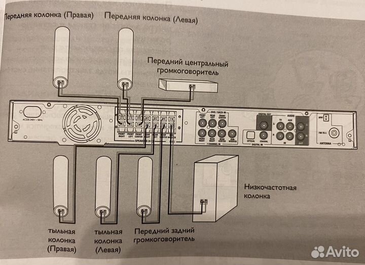 Акустические колонки philips