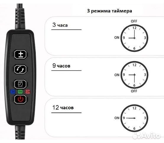 Светодиодная Фитолампа для Растений 2 лампы