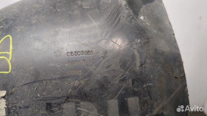 Защита арок (подкрылок) Dodge Caliber, 2006