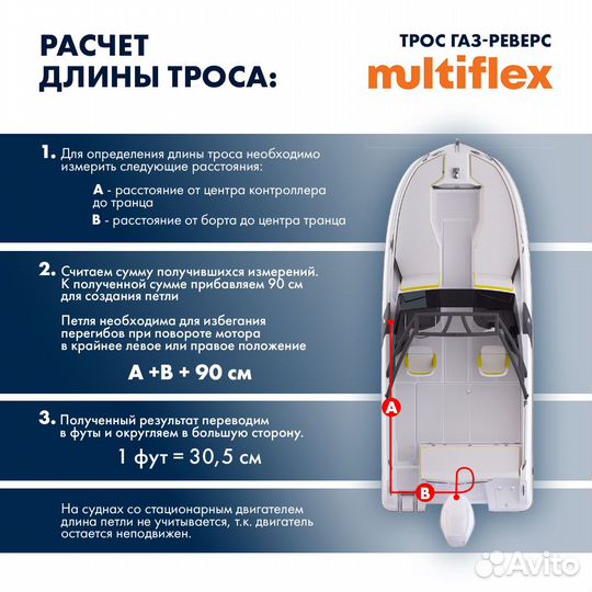 Трос управления газ/реверс Multiflex C2, 15 футов