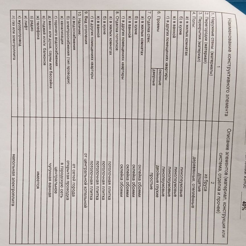 Квартира 2-комн. 50 м² в Тында — фото 2