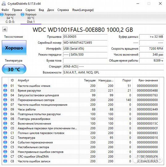 Жёсткие диски 3.5