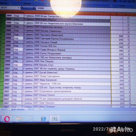 Юбилейные монеты Украины с 1997-2017 года