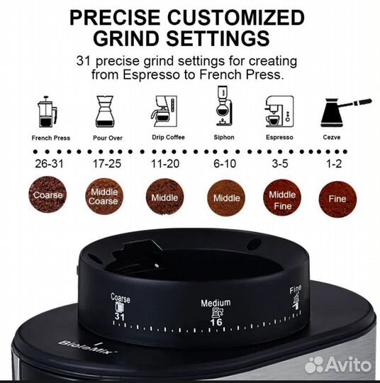 Кофеварка рожковая Biolomix