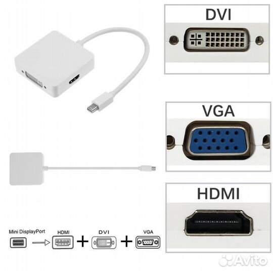 Переходники на Macbook mini DP - HDMi/VGA/DVI