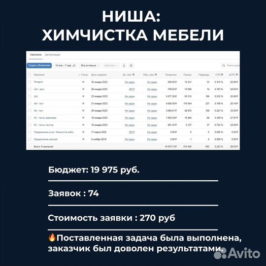 Таргетолог \ Вк \ чат-боты \ оформление группы