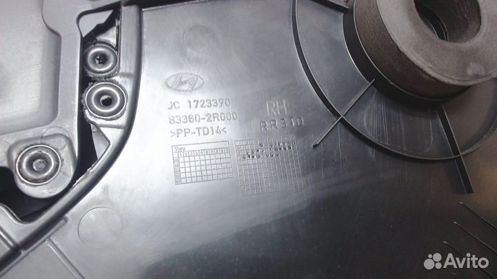 Дверная карта Hyundai i30, 2011