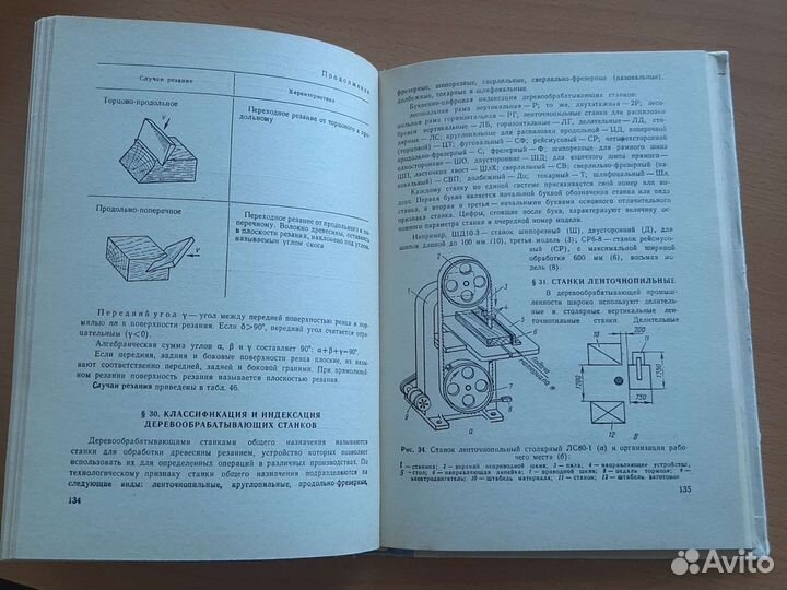 Справочник молодого стояра и плотника