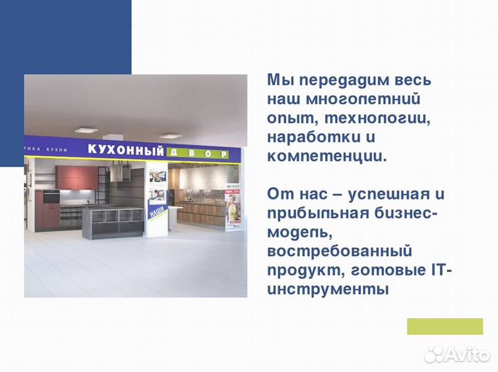 Кухни на заказ. Готовый бизнес