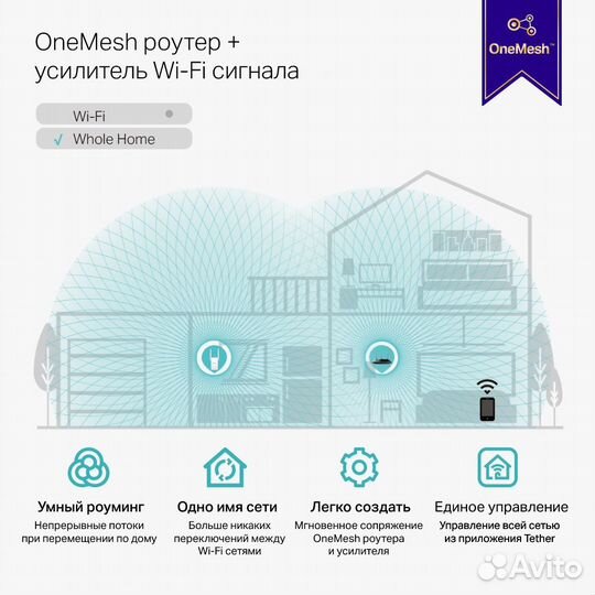 Усилитель Wi-Fi сигнала AC1200 Mesh