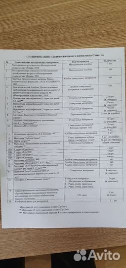 Психодиагностический комплект Семаго