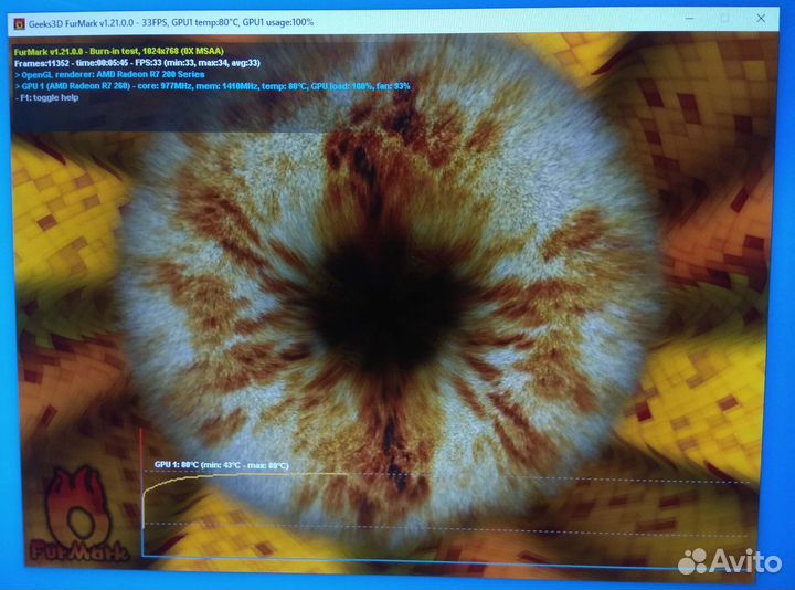 Игровой 8 ядер