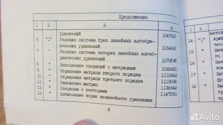 Калькулятор СССР мк-52