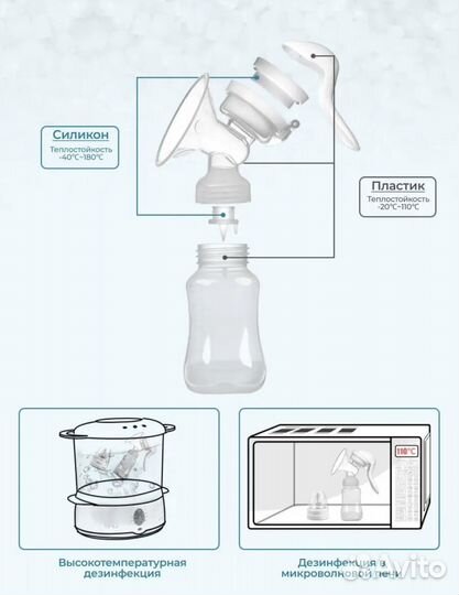 Молокоотсос ручной