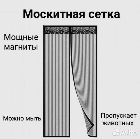 Москитная сетка на дверь