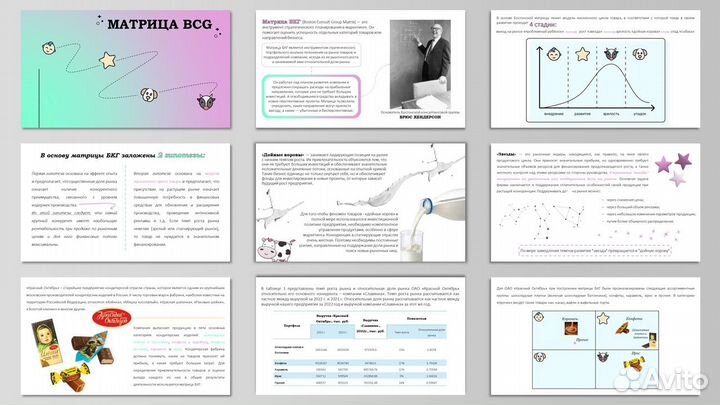 Презентация; Создание презентаций; Power Point