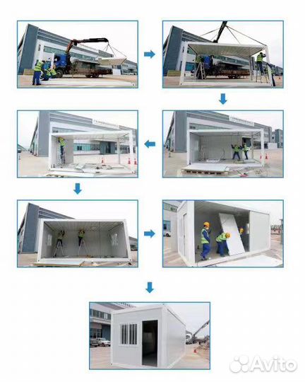 Ищу инвестиции в бизнес