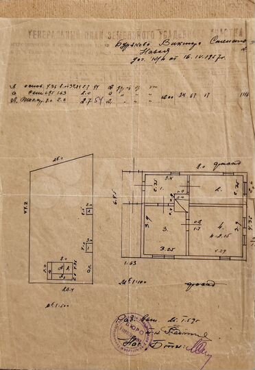 Дом 45,5 м² на участке 12 сот.