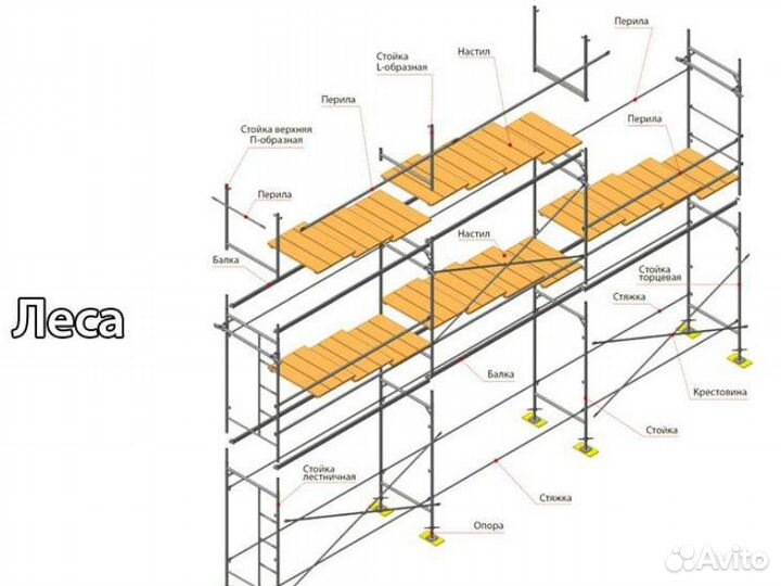 Леса строительные