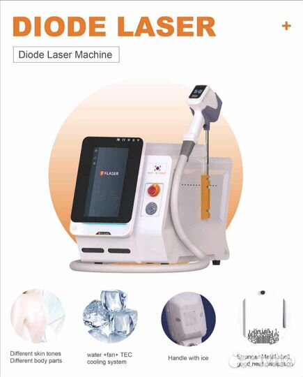 Диодный лазер