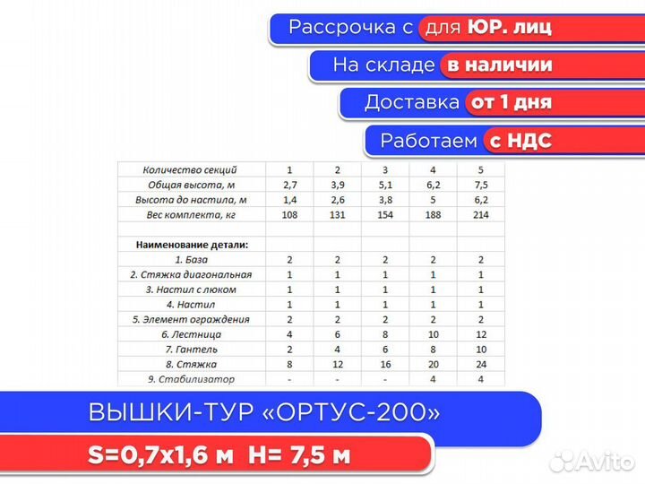 Вышки-тур Ортус-200, S0,7х1,6 м, h7,5 м (ндс)