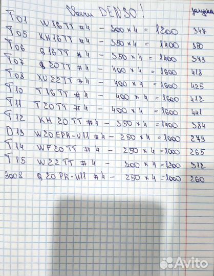 Автомобильные свечи