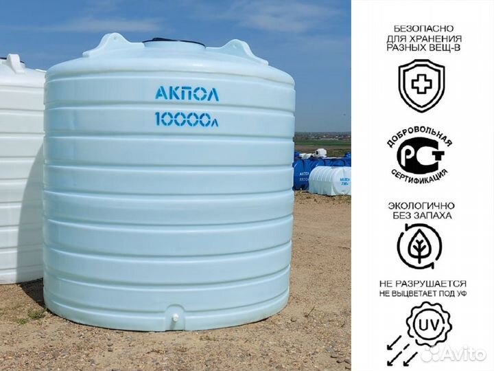 Пластиковые емкости баки для воды