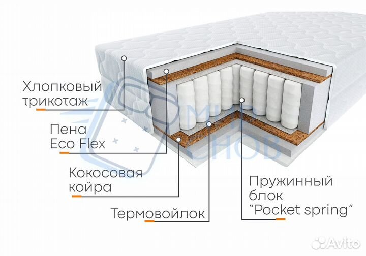 Матрас ортопедический 90х200, 90х190