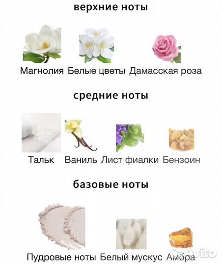 Areej Attar collection оригинал распив от 2 мл