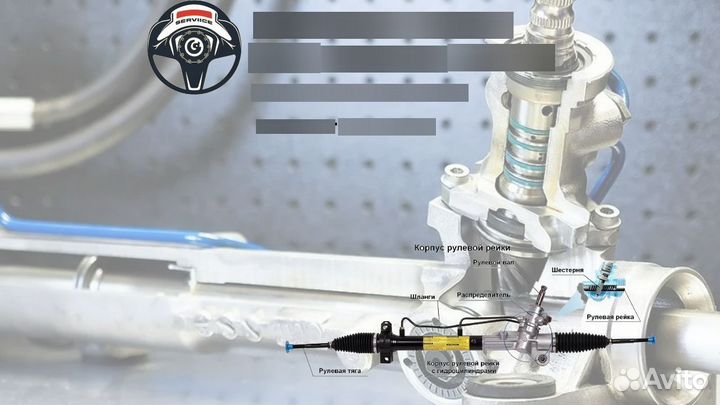 Рулевая рейка Ауди Q7 Audi Q7