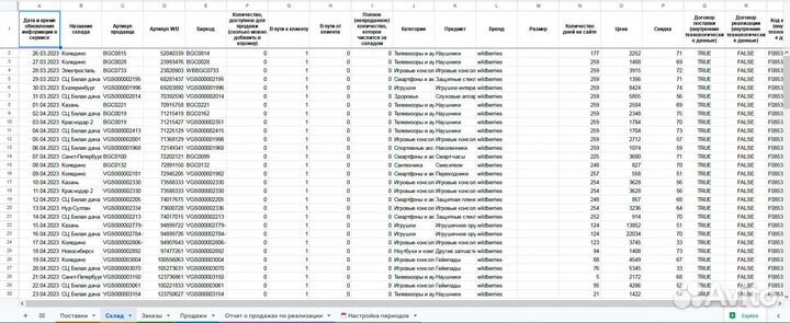 Новый Вайлдберриз API, еженедельный отчёт