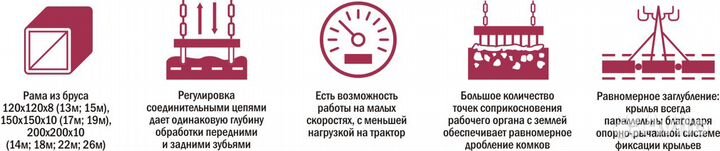 Борона НПО«СУР» БПГ-14-2, 2023