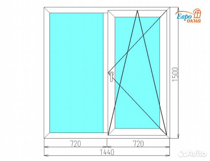 Окна пластиковые не б/у