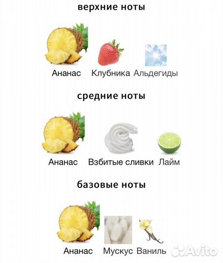 Dirty Pineapple Richard 10мл оригинал распив