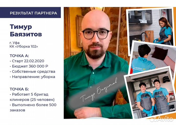 Клининговая компания без франшизы под ключ. Пермь