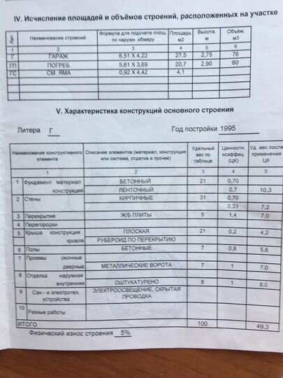 Гараж, 27 м²