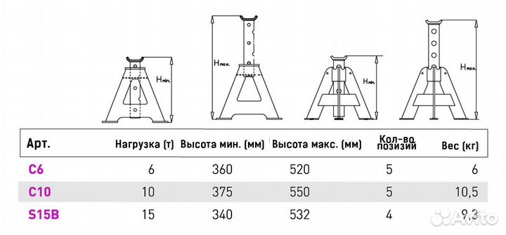 Стойка опорная г/п 15000 кг. C15B mega