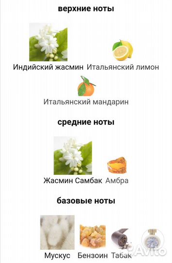 Chic Blossom HFC 75 мл