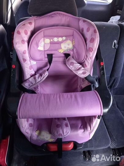 Детское автокресло 9 до 36 кг