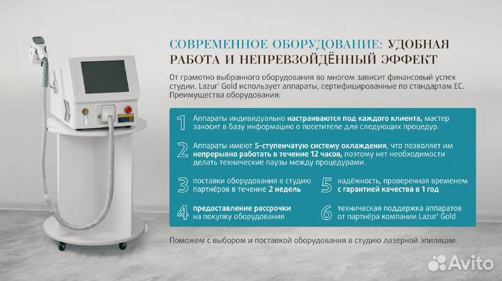 Салон лазерной эпиляции.Доход от 250 тыс/мес