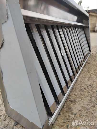 Зонты приточно-вытяжные вентиляционные