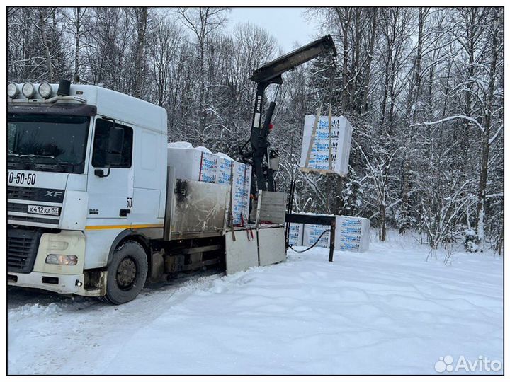 Газобетонные блоки перемычки Бонолит