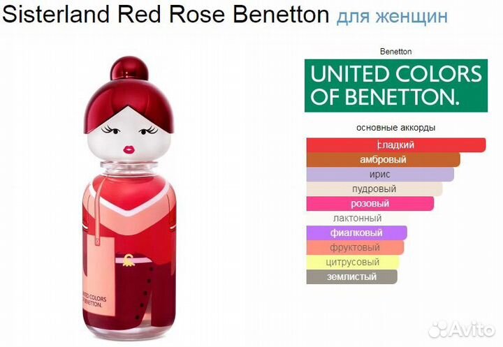 Туалетная вода 80 мл united colors OF benetton